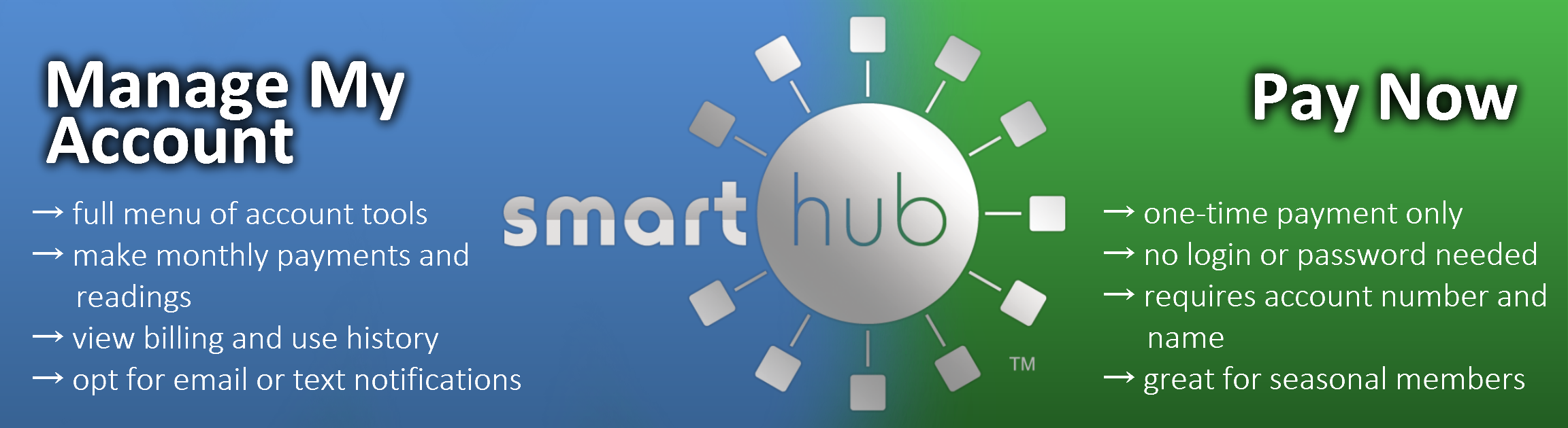 SmartHub Features